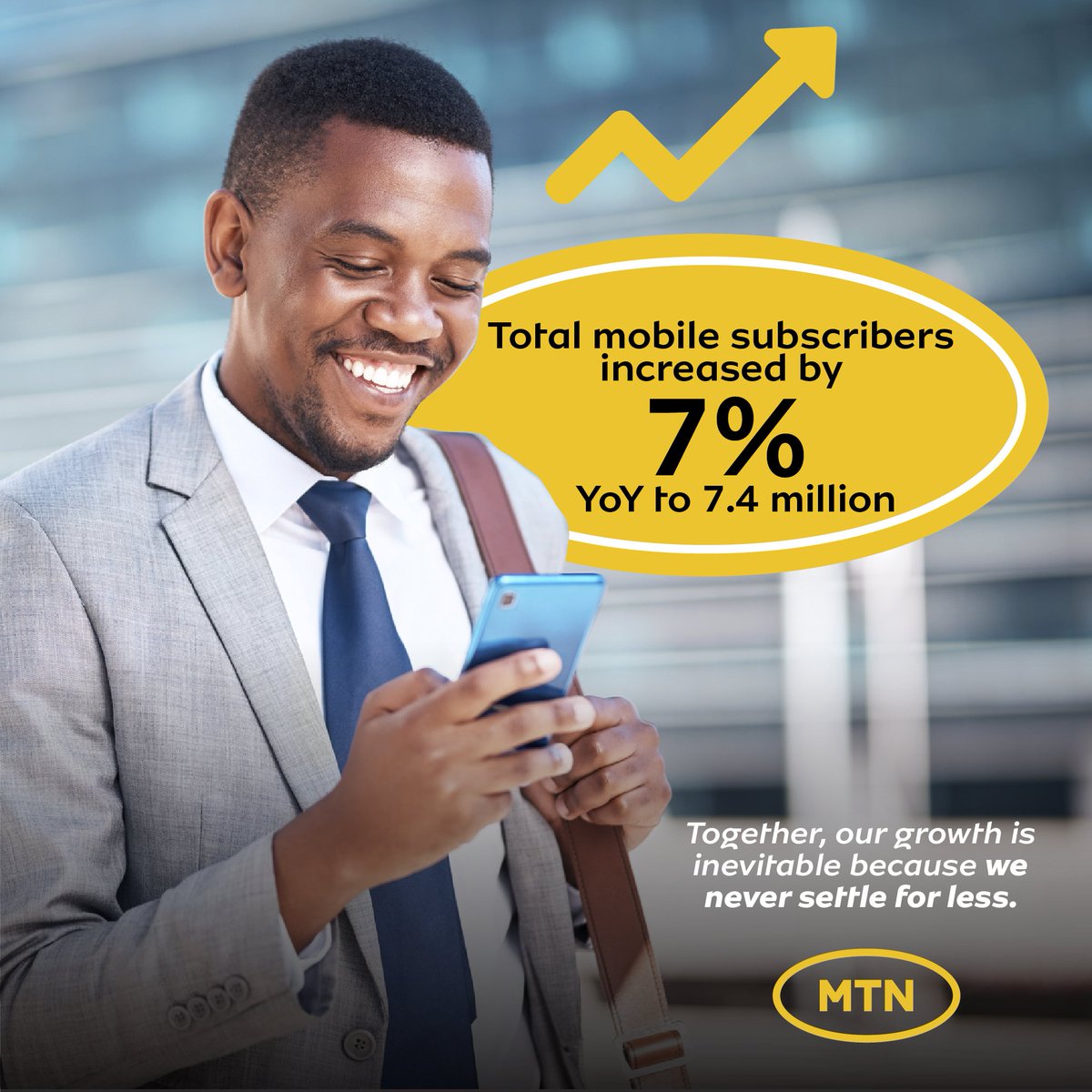 MTNRwanda's tweet photo. Through our operational execution, we delivered strong subscriber growth, adding 486k customers to our network. 
Together, we never settle for less!  #MTNResults https://t.co/ghNXV3VeqH