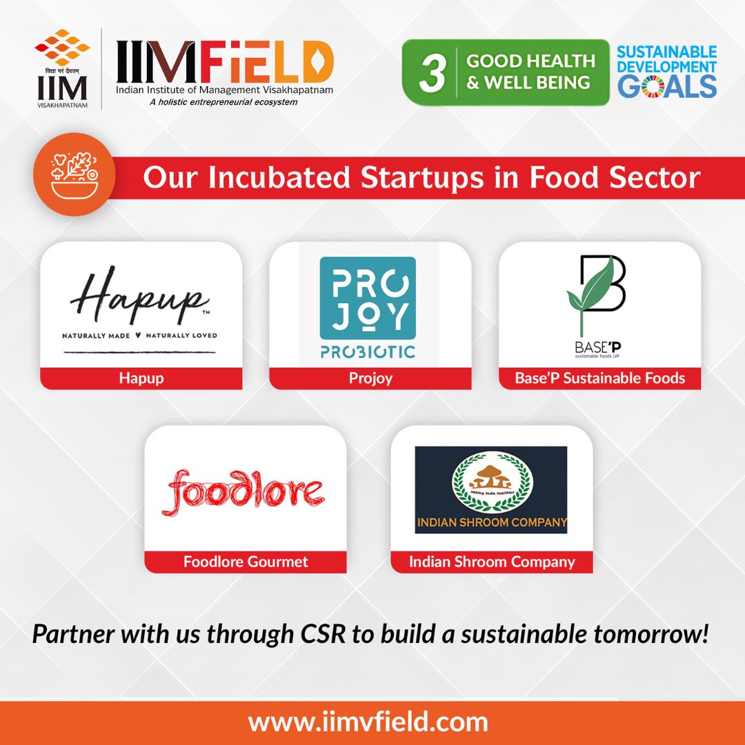 At IIMV FIELD, we're dedicated to #SDG3: Good Health and Well-being, through our innovative startup portfolio. Each venture promotes unique, sustainable health solutions. 

We invite corporations to partner with us! Collaborate through CSR initiatives.
#Innovation #CSR