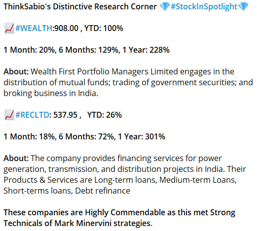 ThinkSabio's Distinctive Research Corner-Stock In Spotlight:
#WEALTH #RECLTD

Please Explore Our Report Here:
thinksabio.in/reports?report…...

#MarkMinerviniStrategy #StockWatch #ThinkSabioIndia #IndianStockMarketLive #Investing #EquityTrading #StockMarketInvestments
