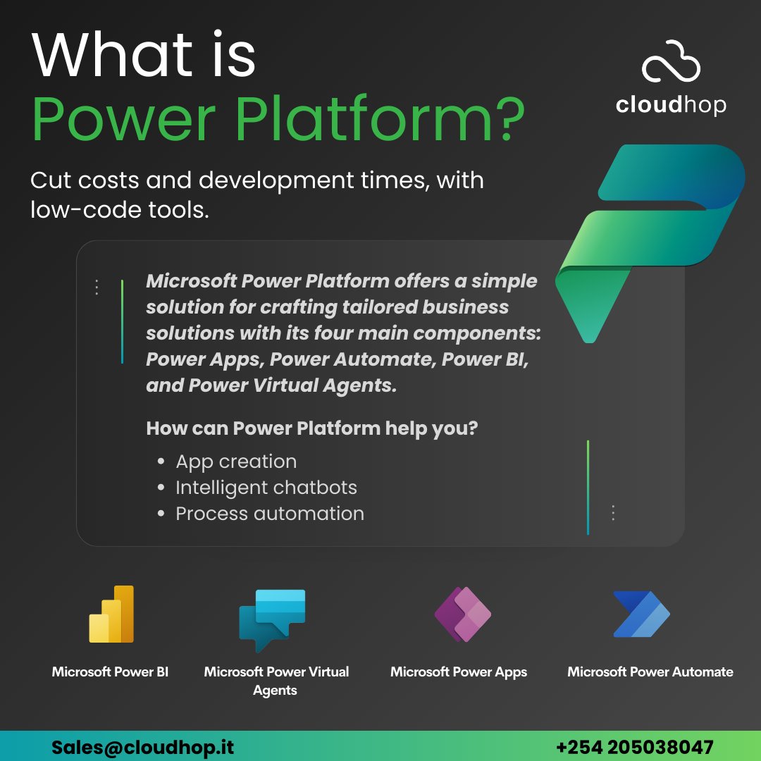 CloudHop tweet media