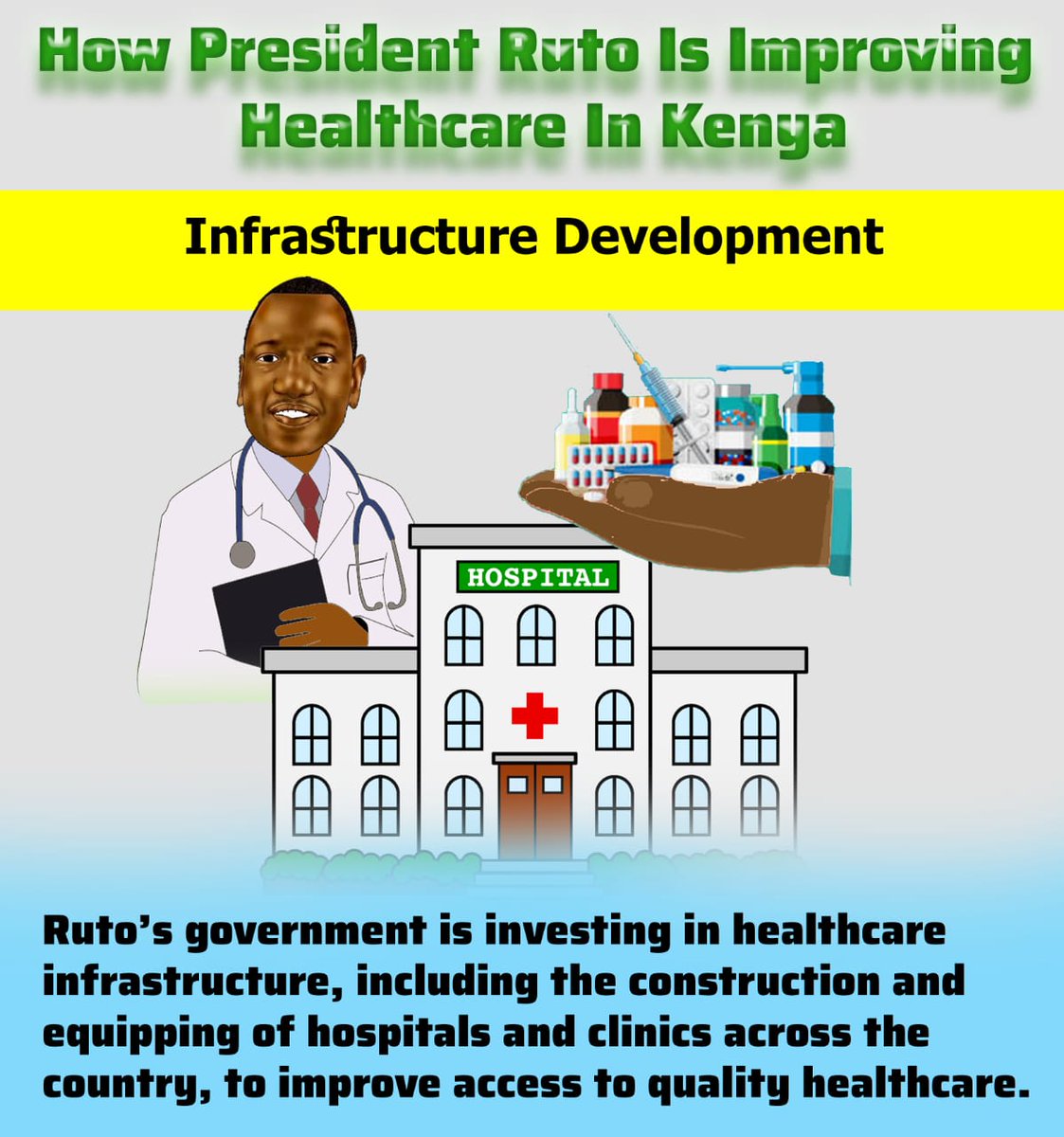 President William Ruto's Administration is investing in healthcare infrastructure including construction and equipment of hospitals.
#RutoHealthcareInitiative

#RutoEmpowers

Afya Nyumbani