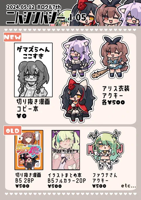 5月12日(日)ホロクル7thのお品書きですアリス衣装アクキーとコピー本を出しますので当日は【I-05】をよろしくお願いします#ホロクル7th 