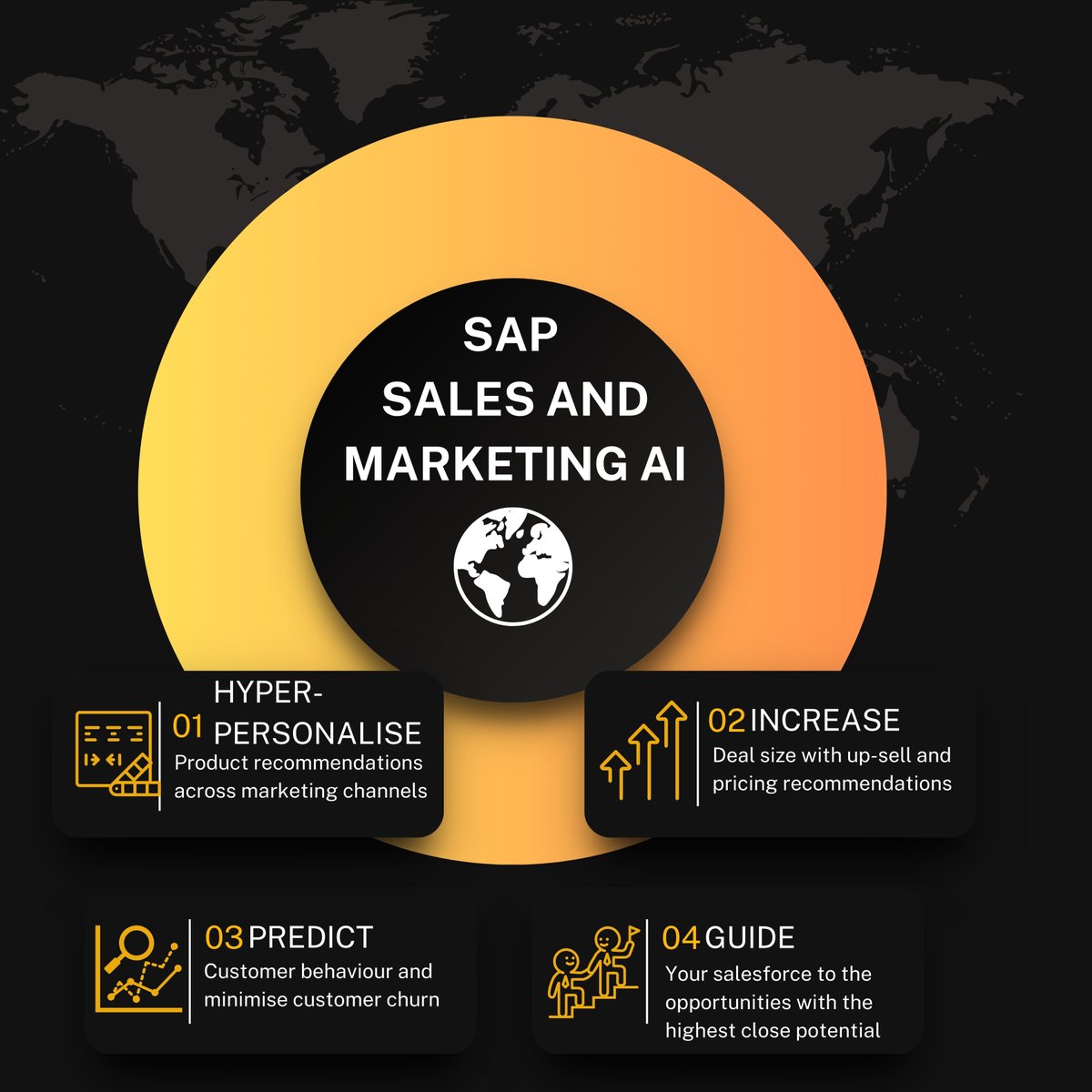 Personalise the entire customer journey with AI-based recommendations, strengthen sales pipelines with intelligent lead scoring, and turn prospects into lifelong customers.

#sap #sapai #sapprocurement #sapcloud #cloudcomputing