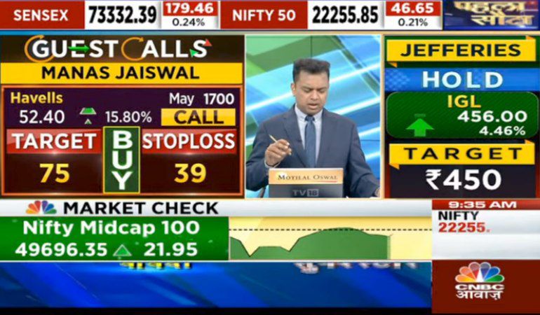 #AwaazMarkets manasjaiswal.com/disclaimer