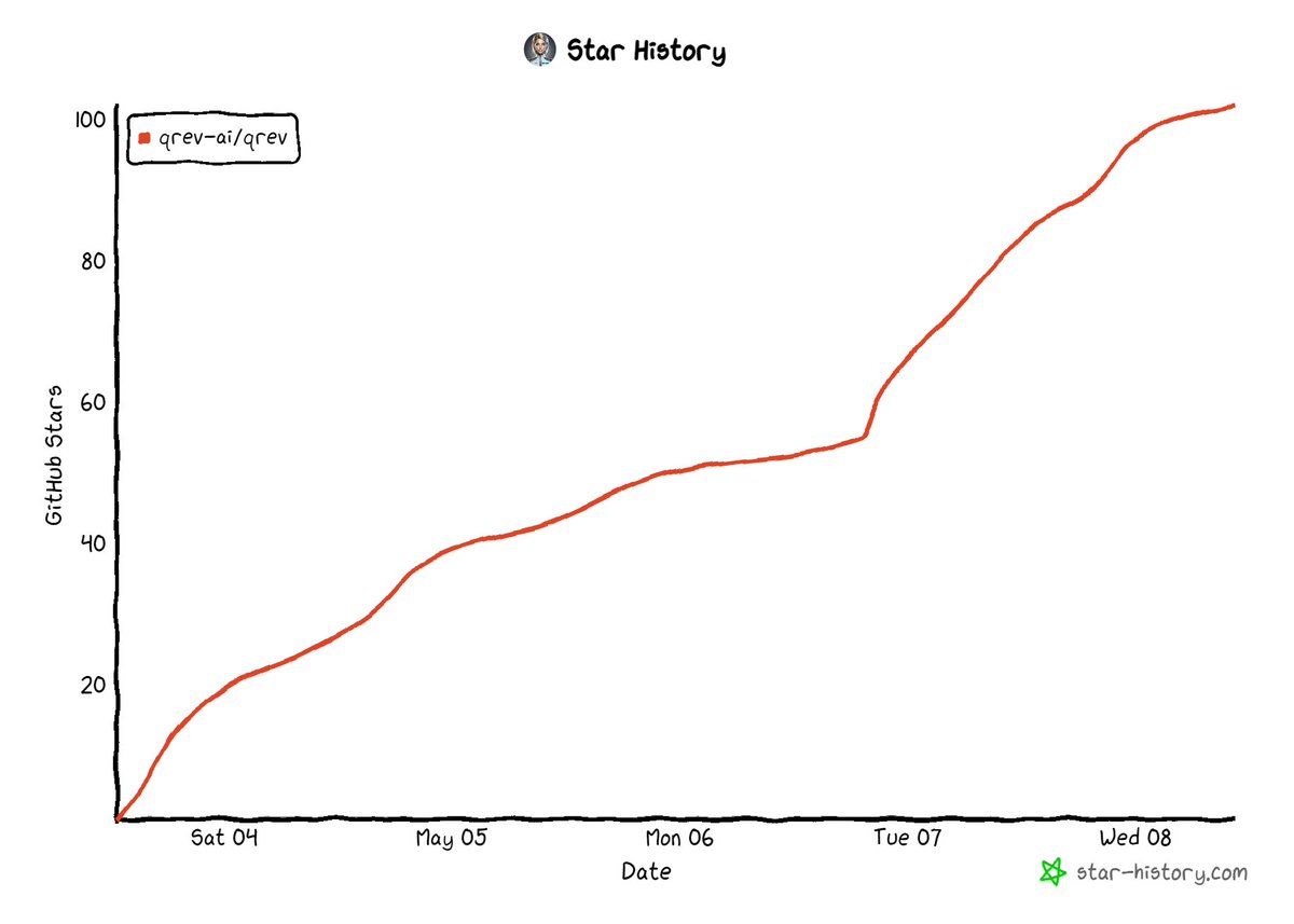 Kiran Naragund tweet media