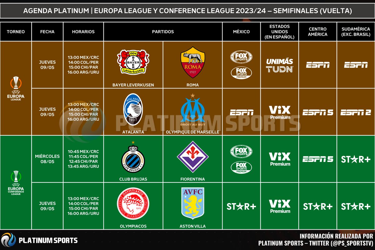 ⚽️ #AgendaPLATINUM 🏆 Europa League y Conference League 2023/24 | Semifinales (Vuelta) ➡️ Información para Latinoamérica y Estados Unidos. ⚠️ Sujeto a cambios.