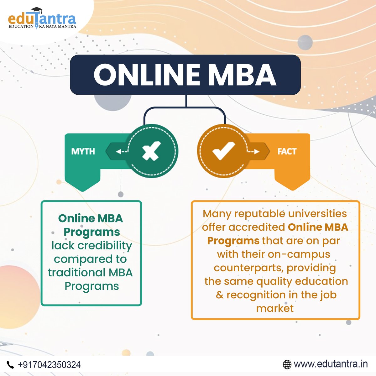 Let's burst the #myth with proper #fact about #OnlineMBA!!📷📷
.
Website link in Bio📷
.
#Edutantra #onlinecourses #distancelearning #DistanceCourses #onlinestudy #elearning #eLearningCourses #OnlineUniversity #myths #factsyoudidntknow #factpost