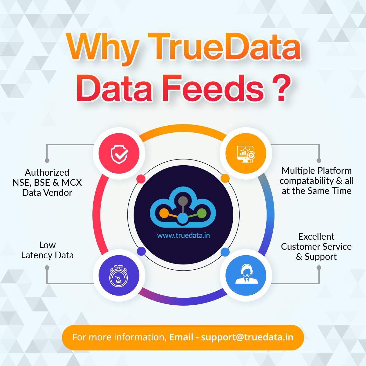 🔥📣 Why TrueData Datafeeds?
💁‍♂️ Authorized NSE, BSE & MCX Data Vendor
💁‍♂️ Technical Analysis & Charting Platforms including Bookmap

For more information visit: truedata.in

#TrueData #optiondecoder #velocity #AnalysisSoftware #stockmarket #trader #investing