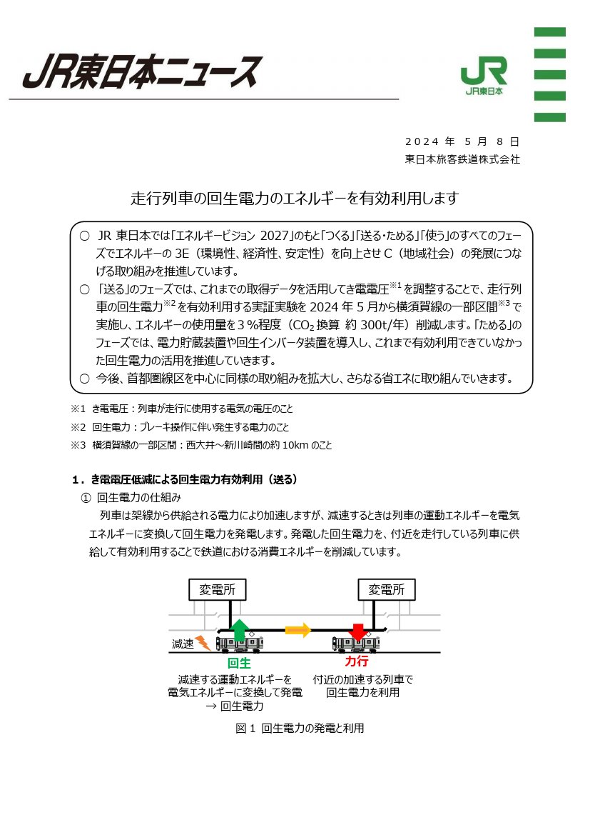 ＜JR東日本＞走行列車の回生電力のエネルギーを有効利用します　5月8日14時発表 jreast.co.jp/press/2024/202…