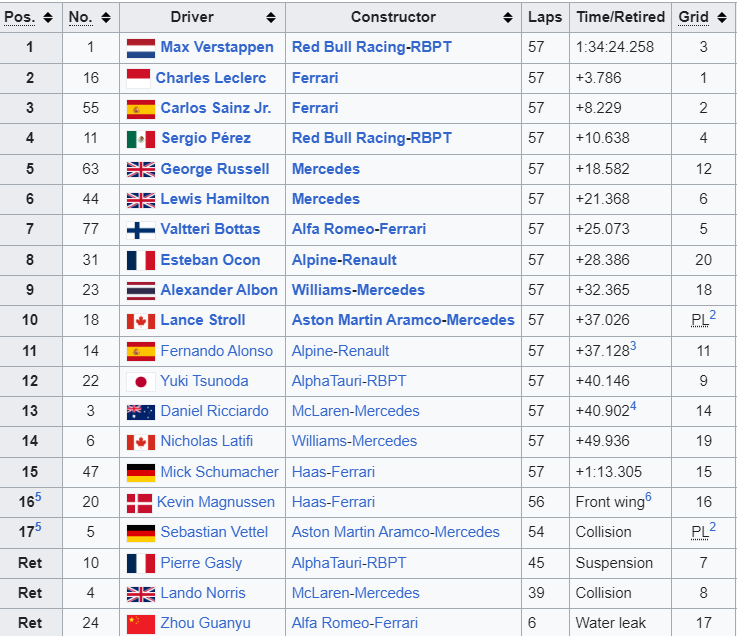 #MsportXtra © tweet media