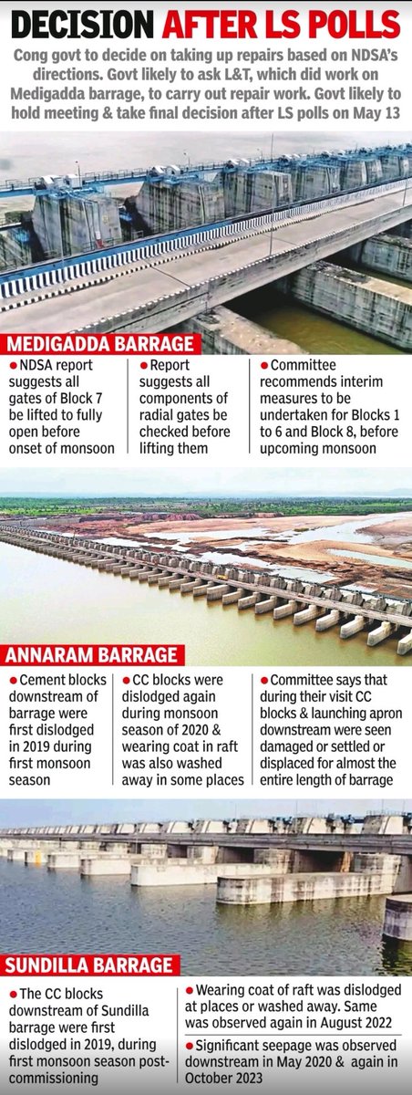 NDSA report suggests repairs, removal of gates at three affected barrages timesofindia.indiatimes.com/city/hyderabad… Story by: @koridemTOI