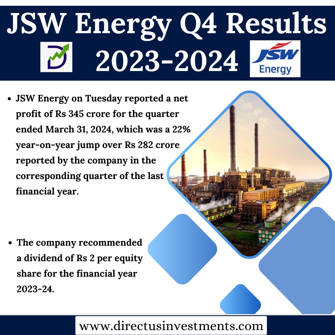 JSW Energy Q4 Results 2023-2024
.
bit.ly/3s1roj7
.
#JSWq4 #JSWenergyq4 #quarterrresults #q4 #q4results #finance #financialyear #finance #news #business #businessnews #financenews #stockmarket #sharemarket #bse #rbi #jsw #jswenergy #stockmarkets #directusinvestments