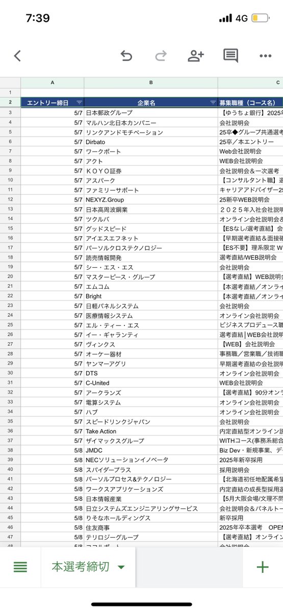 【5/8以降】本選考エントリー締切リストを配布中です！

5/8（水）以降の本選考エントリー締切を250社以上の締切をまとめました

▪️記載内容
・締切日
・企業名
・募集コース名
・募集ページ

▪️配布条件
フォロー&amp;リポストorフォロー&amp;コメント

上記達成でDMにてリストを送付します！