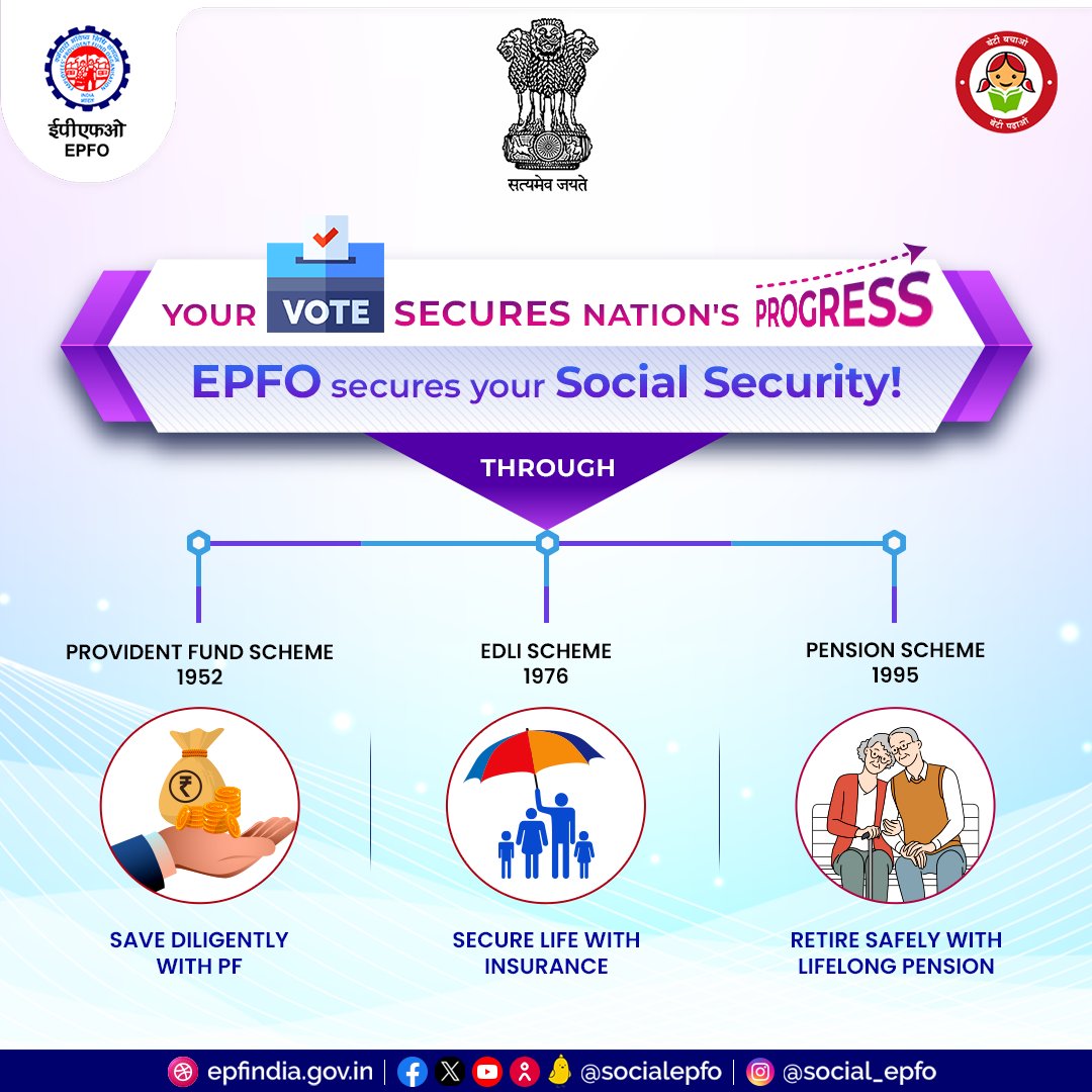 Your vote shapes  nation's path  to progress and your contribution to EPF secures your financial future.

#LokSabhaElections2024 #Election2024 #ChunavKaParv #HumHaiNa #EPFOwithYou #EPFO #EPS #ईपीएफओ #ईपीएफ