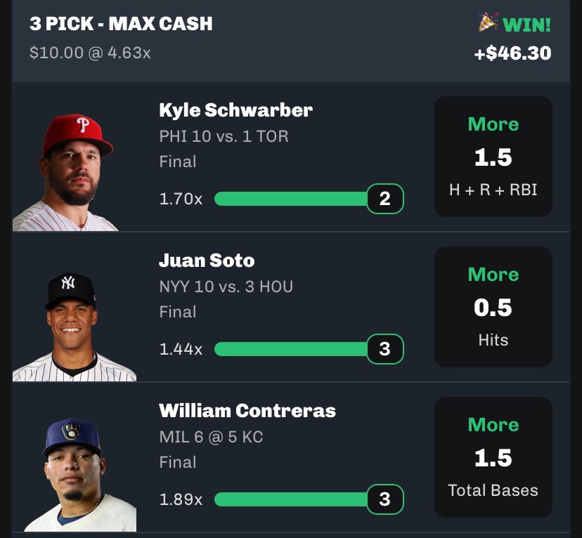 More #chalkboard W’s 🙌 

Nice ⚾️ streak right now 🚀

#mlb #mlbbets #phillies #brewers #yankees #locks #prizepicks #underdog #sportsbetting