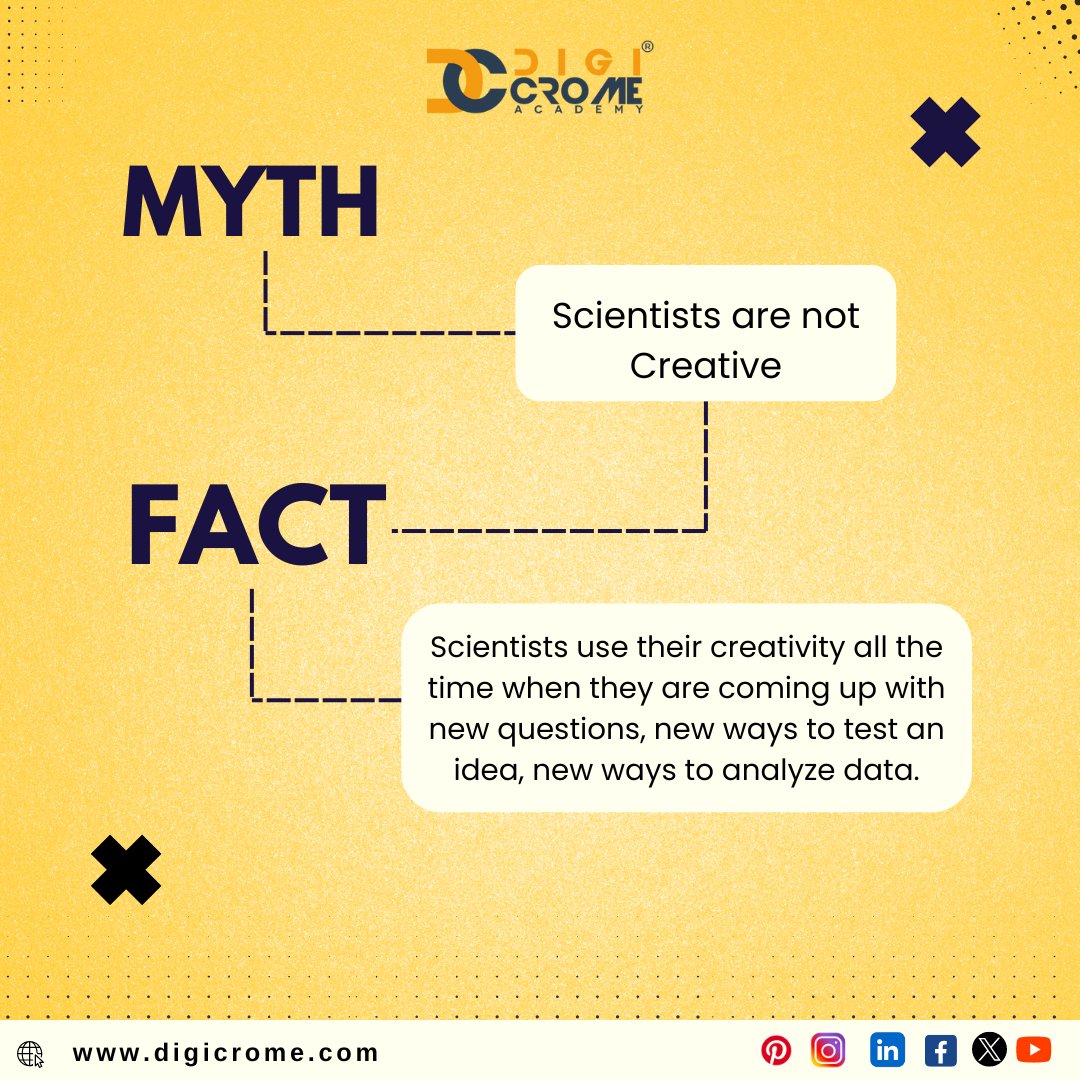𝐌𝐲𝐭𝐡 𝐁𝐮𝐬𝐭𝐞𝐝!

🔬 Many people think scientists are all about logic and reason, and that there's no room for creativity in their work. But that's simply not true. 📊

#Science #creativity  #innovations  #research  #ArtificialIntelligence  #MachineLearning  #digicrome