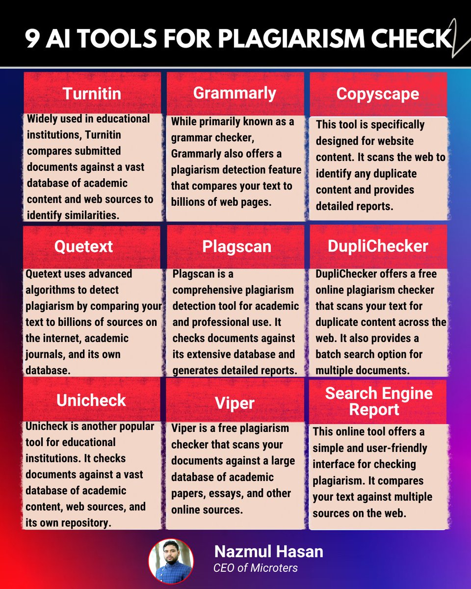 🚀 Discover 9 powerful AI tools for content integrity! From Turnitin to Grammarly, safeguard your work from plagiarism. 

Elevate your writing with these top plagiarism checkers! 

#WritingIntegrity #PlagiarismCheck #AI #WritingTools