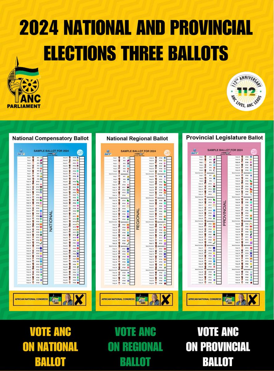 GPSACP's tweet photo. The ANC-led government has made significant strides in meeting the basic needs of our people. Let's do more together. Vote ANC and defend the democratic gains. Defend social advances attained by the working class under the ANC-led government.
#VoteANC
#COSATU
#SACPatwork
#YCLSA https://t.co/9FRA5lEXBn