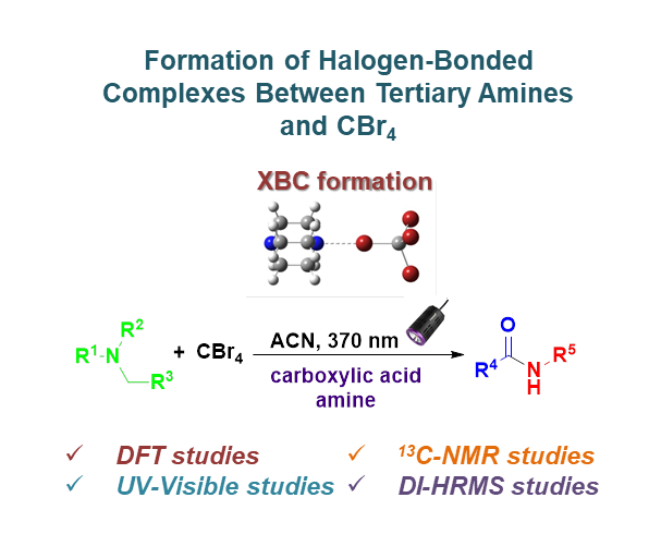 Kokotos CG Research Group (@kokotoscg) on Twitter photo Congrats to <a href="/AlexRoutsi1998/">Alex Routsi</a>, <a href="/CMantzourani/">Christiana Mantzourani</a>, Marie, <a href="/OMountanea/">Olga Mountanea</a> for our latest contribution! An excellent collaboration with M. G. Kokotou, Demeter Tzeli and <a href="/GroupKokotos/">GeorgeKokotosGroup</a>! Thanks to <a href="/SNForg/">Stavros Niarchos Foundation (SNF)</a>, <a href="/ELIDEK_HFRI/">Hellenic Foundation for Research & Innovation-HFRI</a> and <a href="/uoaofficial/">University of Athens</a> for funding!!!
…mistry-europe.onlinelibrary.wiley.com/doi/10.1002/cp… Congrats to <a href="/AlexRoutsi1998/">Alex Routsi</a>, <a href="/CMantzourani/">Christiana Mantzourani</a>, Marie, <a href="/OMountanea/">Olga Mountanea</a> for our latest contribution! An excellent collaboration with M. G. Kokotou, Demeter Tzeli and <a href="/GroupKokotos/">GeorgeKokotosGroup</a>! Thanks to <a href="/SNForg/">Stavros Niarchos Foundation (SNF)</a>, <a href="/ELIDEK_HFRI/">Hellenic Foundation for Research & Innovation-HFRI</a> and <a href="/uoaofficial/">University of Athens</a> for funding!!!
…mistry-europe.onlinelibrary.wiley.com/doi/10.1002/cp…