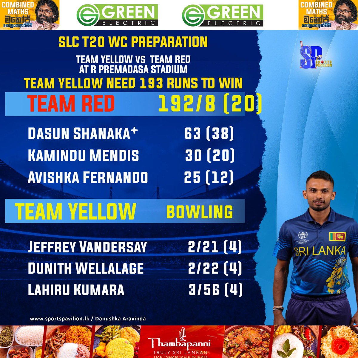 Team Yellow need 193 runs to win #sportspavilionlk #danushkaaravinda #T20WorldCup #SriLanka #cricket