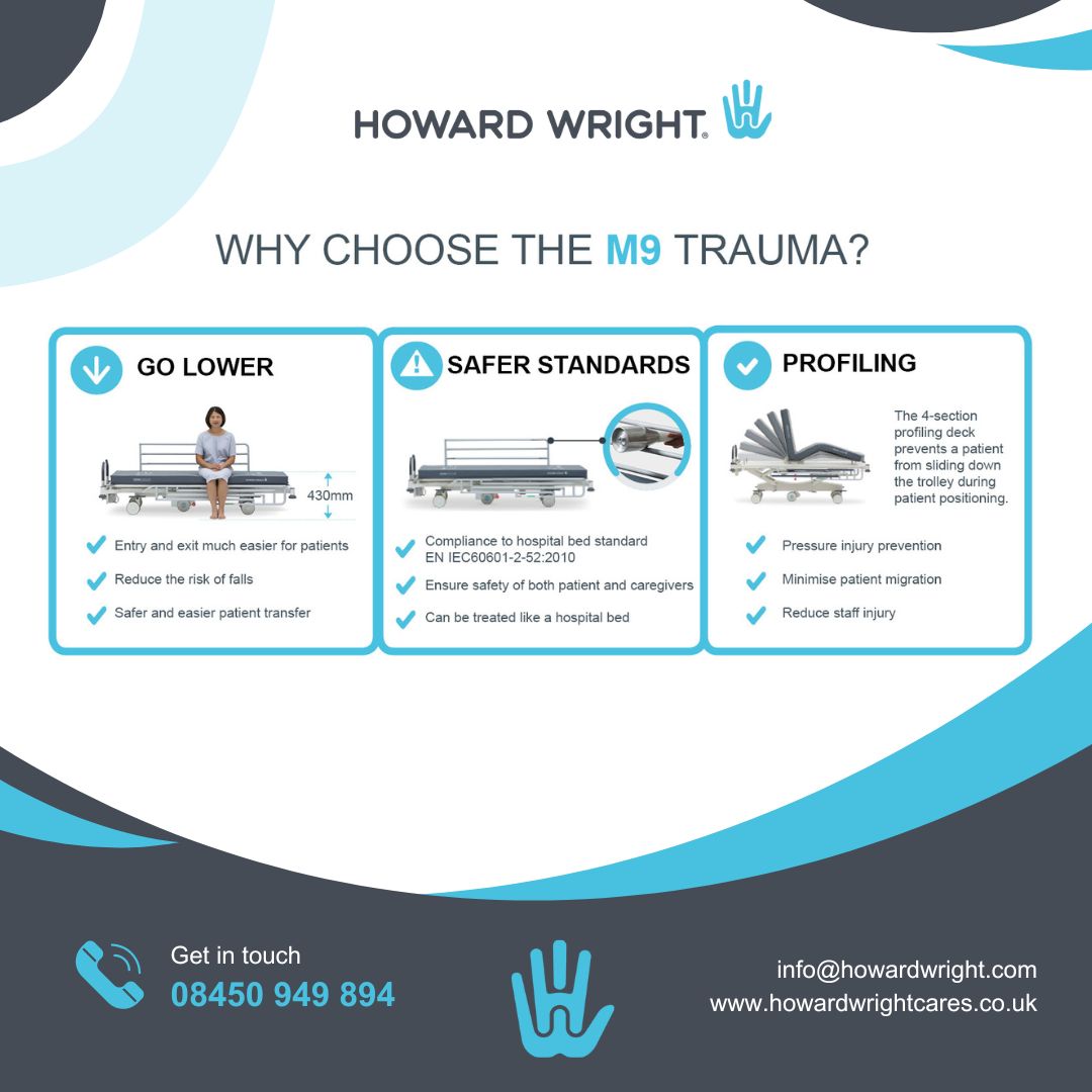 The class-leading low height capability of the M9 Trauma can help to reduce the risk of patient falls, make transfers for patients safer and easier, and minimise the manual handling burden upon nursing staff:  bit.ly/36DScgP

#HowardWrightCares #NHS #SupportingtheNHS