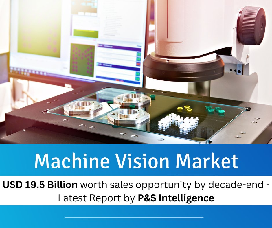 Dive into the future of #MachineVision! With a projected revenue of USD 12.7 billion in 2024 and an anticipated CAGR of 7.4% till 2030, the market is set to revolutionize industries worldwide. 

Latest trends and insights! bityl.co/PibE 

#AI #TechTrends #Vision #Growth
