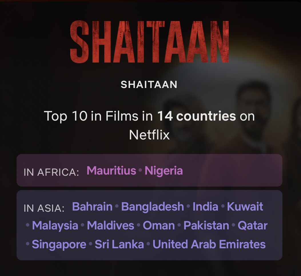 #Shaitaan got around 3.2M views in 2 days of its premiere. Trending in 14 countries on @netflix.🔥 @ajaydevgn @ActorMadhavan