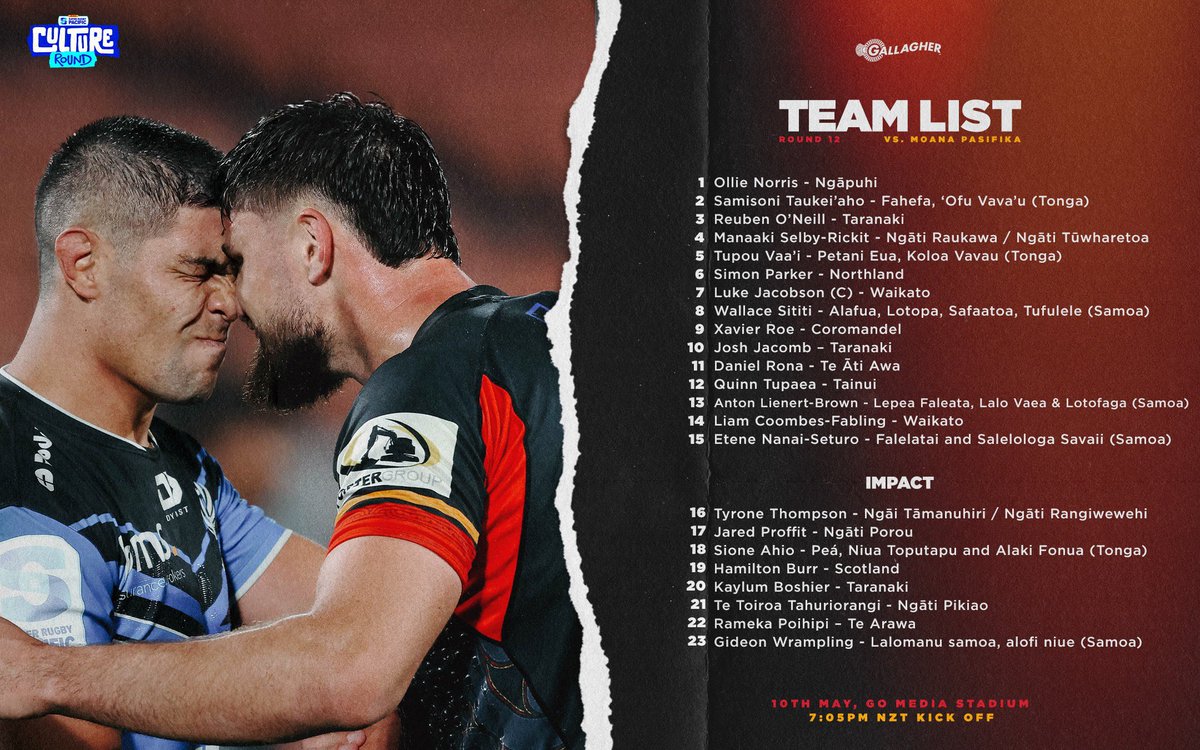 Les compos pour @MoanaPasifika_ - @ChiefsRugby !

⏱️ Vendredi, 09h05

🏟️ Go Media Mount Smart Stadium, Auckland

#MOAvCHI #SuperRugbyPacific