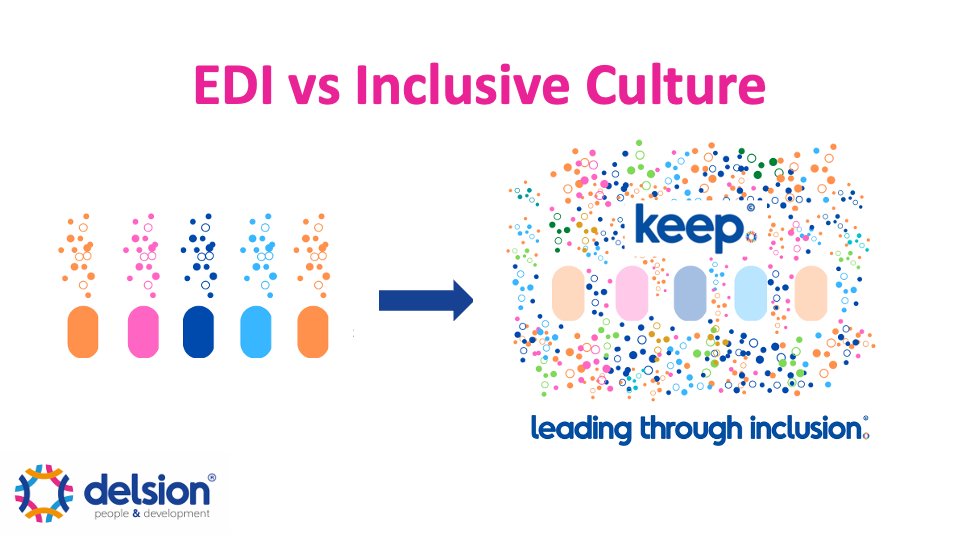 Don't focus on individual areas or short-term activities which aren't linked to culture change or business strategies. There's a danger that EDI can be regarded as a subject, a department or a trend. Inclusion should be embraced for the positive impact it has on your organisation