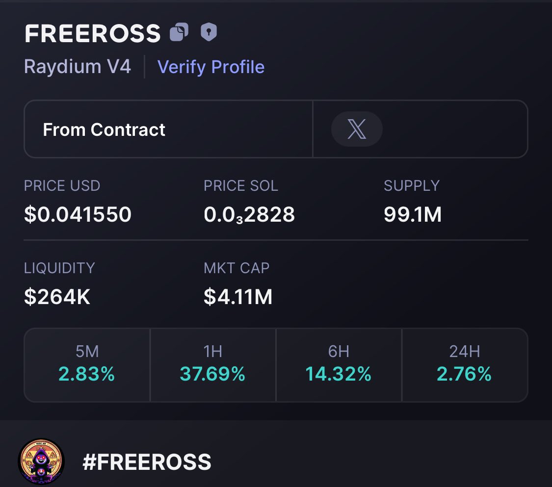 Loving the new #FreeRoss look for @FindMeOnSolana. Also love to see that bringing a proper pump back to $4M for this weird, unique chameleon coin.