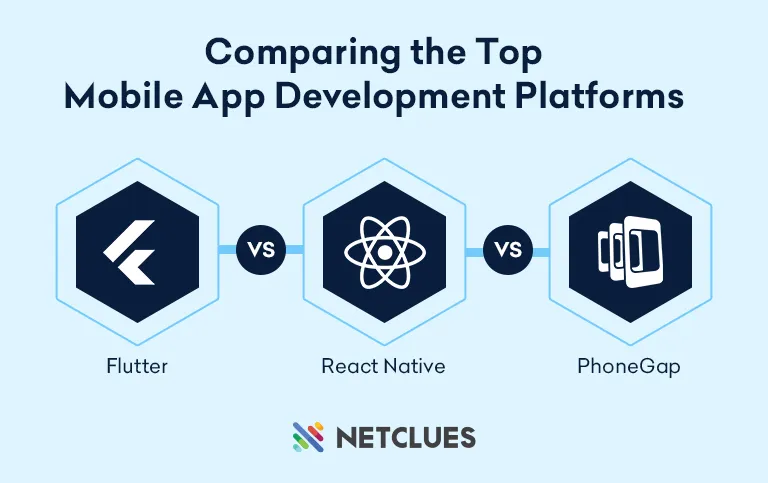 Stuck choosing a framework for your mobile app? Dive into our blog comparing Flutter, React Native, and PhoneGap. Unlock seamless development now! 💡 

netclues.ky/web-design-and…

#Netclues #MobileAppDevelopment #Flutter #ReactNative #PhoneGap #MobileApp