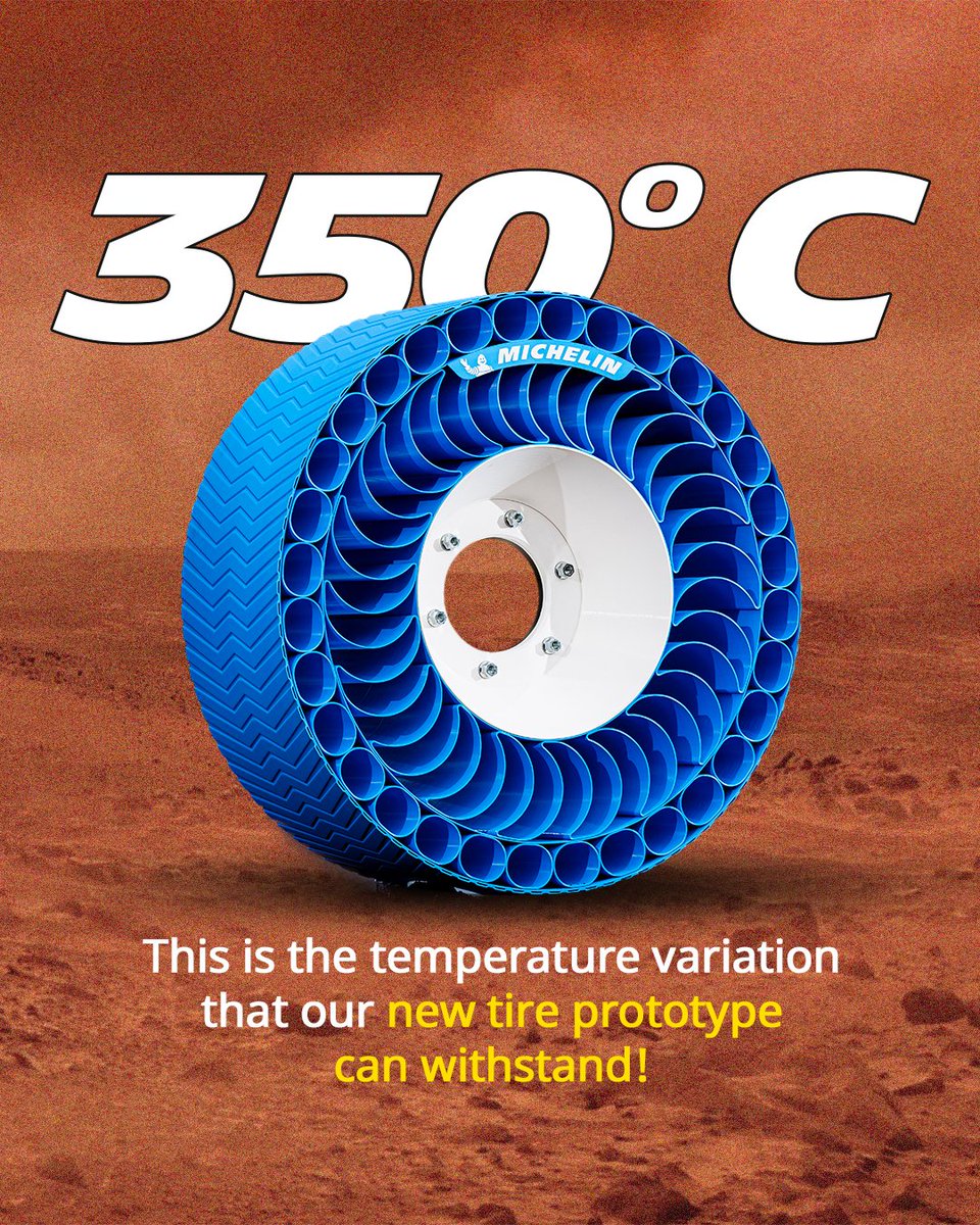 From freezing lands to super-hot destinations, we innovate to make our tyres endure extreme conditions on the road, off the road, and, of course, beyond the road! 🥶  #MICHELIN #UnexpectedMotion #OnTheRoadAndBeyond