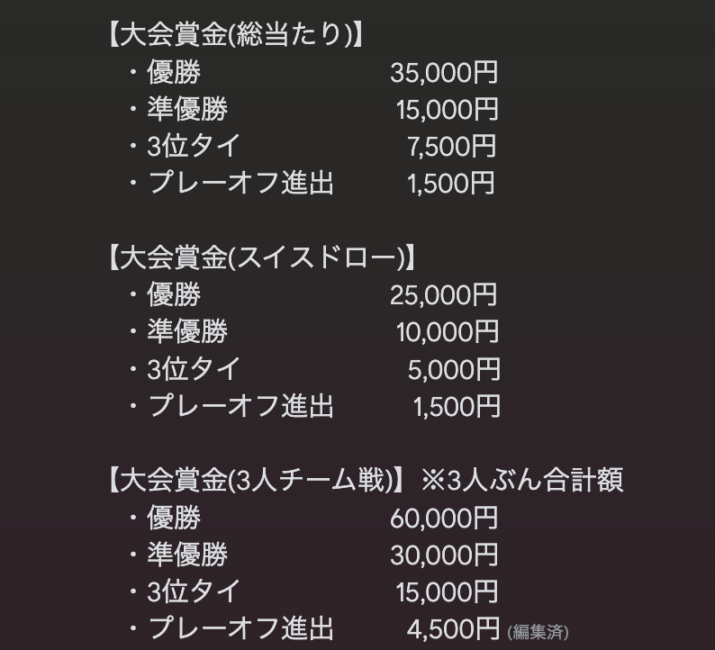 secretbase48's tweet photo. 第9回の秘密基地メンバー限定大会を開催します。
総額30万円OVERです。

2年間で250万円弱を配布してきましたが今回でLASTかもしれませんのでメンバーの皆様よろしくお願いします。 https://t.co/Ka8PHbjier