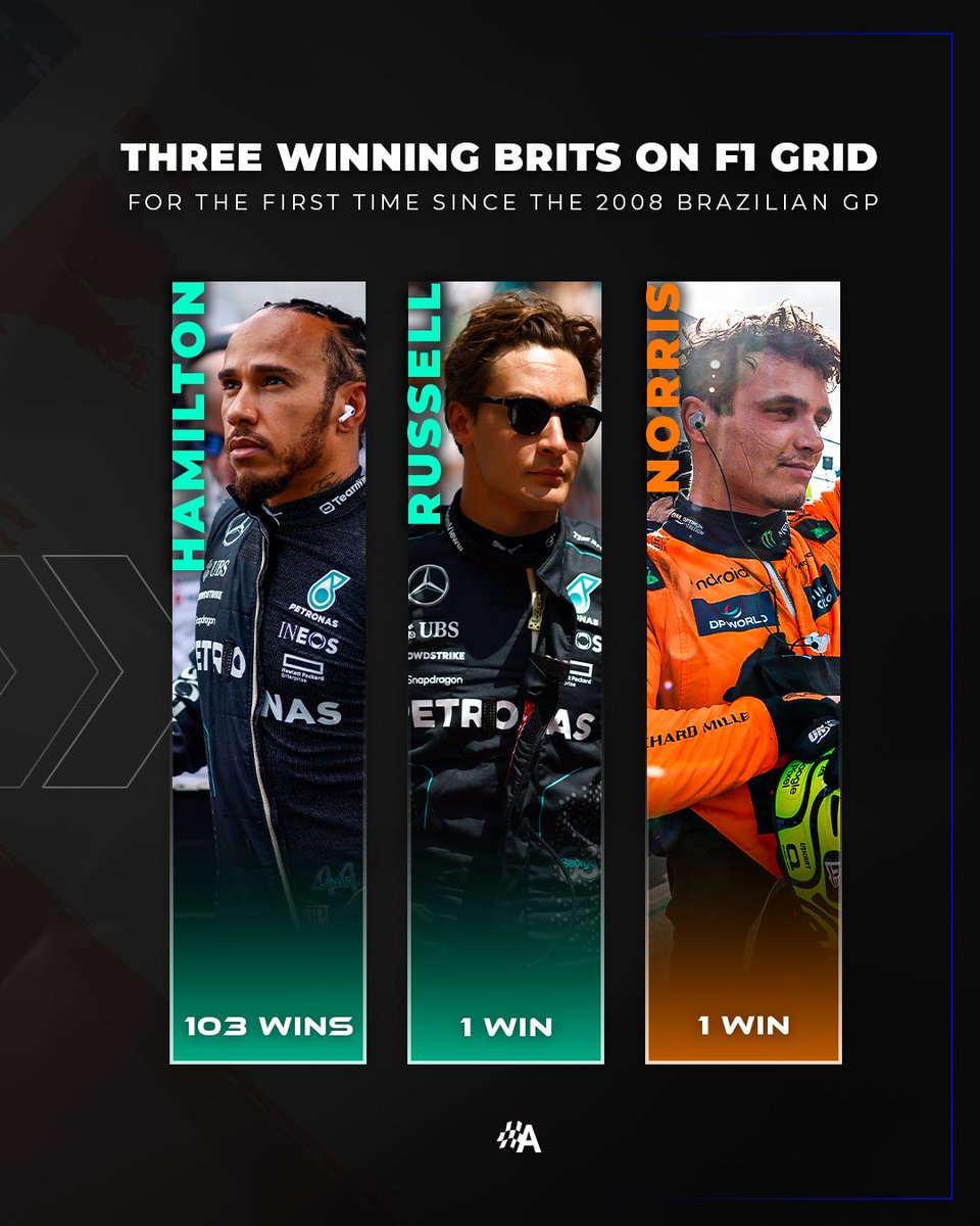 For the first time since the 2008 #BrazilianGP, there will be three different British winners on the #F1 grid following Lando Norris' maiden Grand Prix victory in Miami 🇬🇧 🏆 2008 - David Coulthard, Jenson Button & Lewis Hamilton 2024 - Hamilton, George Russell & Norris