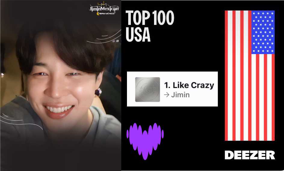 Deezer Top 100 USA (05/07)

#1 Like Crazy (=)

#LikeCrazyDeezerTop1
#1LikeCrazyDeezerGlobal 
#JIMIN #지민