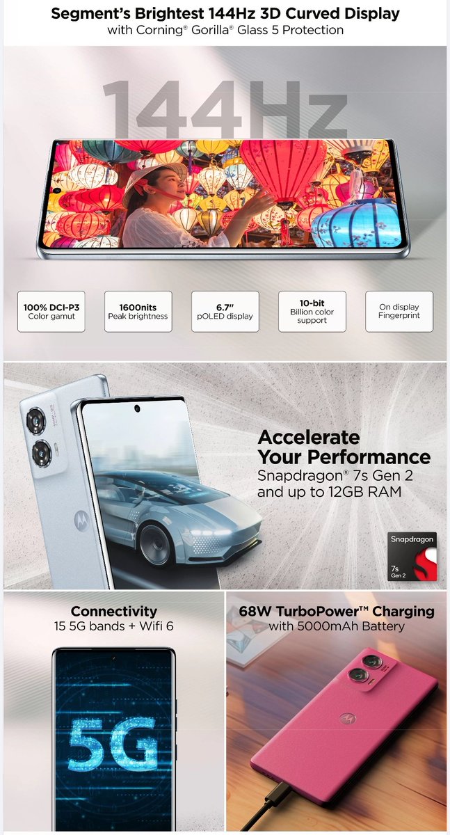 yabhishekhd's tweet photo. Motorola Edge 50 Fusion is launching in India on 16 May, 2024.

📱 6.7" FHD+ pOLED display 
up to 144Hz refresh rate, 1600nits peak brightness, Gorilla glass 5
🔳 Qualcomm Snapdragon 7s Gen 2
🍭 Android 14 (3+4 years of update)
📸 50MP Sony LYTIA LYT700C main OIS+ 13MP Ultrawide rear camera 
🤳 32MP front camera 
🔋 5000mAh battery 
⚡ 68 watt wired charging 
📶 WiFi 6, 5
- 15 5G bands
- In-display fingerprint scanner 
🤽‍♀️ IP68 rating 
#Moto #Motorola #Edge50Fusion