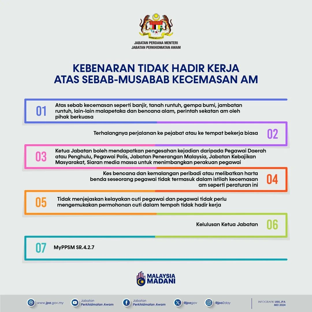 “Alamak, tak mohon cuti lah! Takpe kita EL je. Nanti esok kita mohon la untuk EL hari ini, kan dah biasa kita buat!” Tahukah anda, perkara biasa itu sebenarnya salah. Semua permohonan cuti hendaklah dimohon dan diluluskan oleh Ketua Jabatan 𝗦𝗘𝗕𝗘𝗟𝗨𝗠 memulakan cuti.