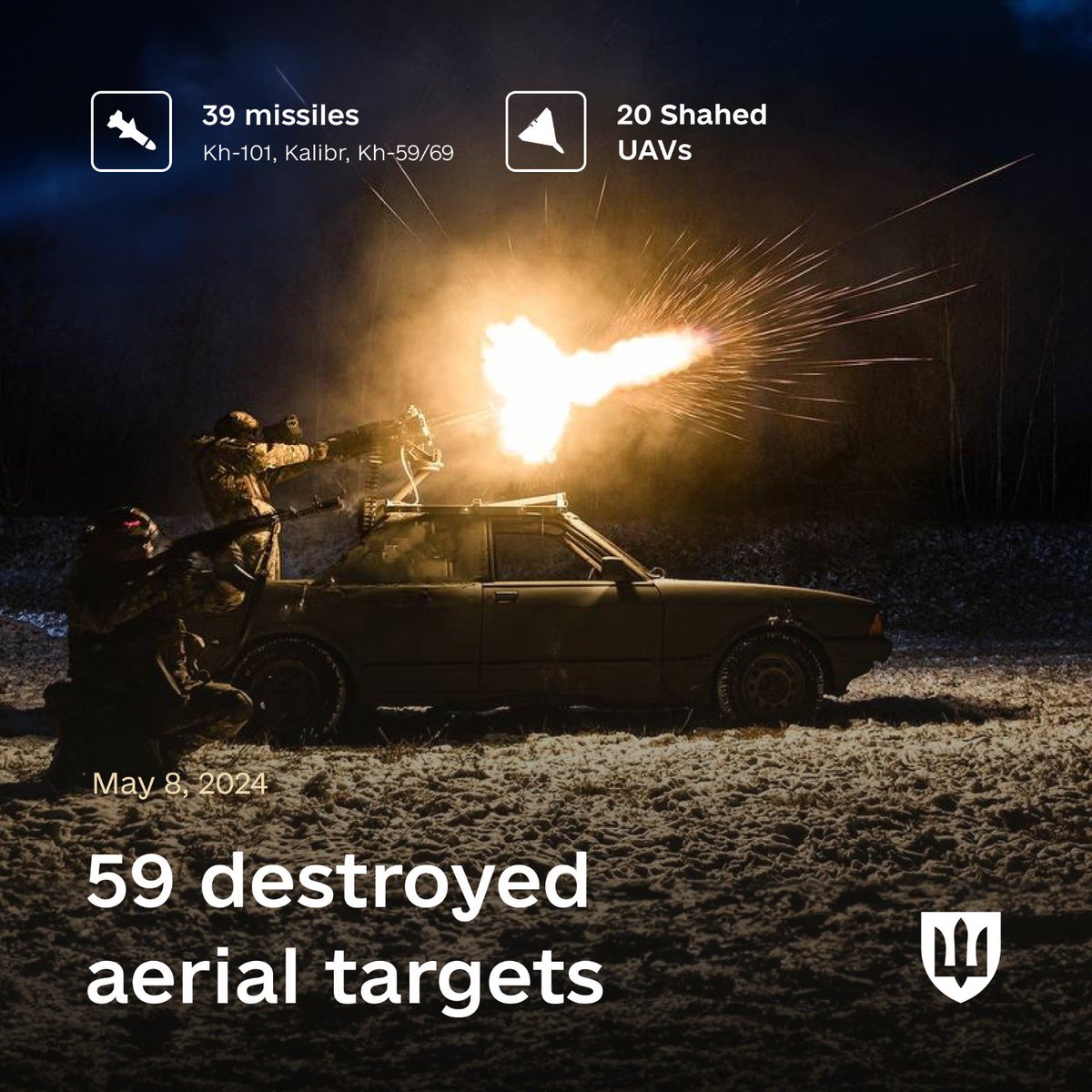 On the night of May 8, 2024, russian invaders attacked Ukraine with 55 missiles and 21 Shahed UAVs. russian attack targeted infrastructure in Lviv, Vinnytsia, Kyiv, Poltava, Kirovohrad, Zaporizhzhia, and Ivano-Frankivsk regions. Ukrainian defenders shot down 59 aerial targets:…