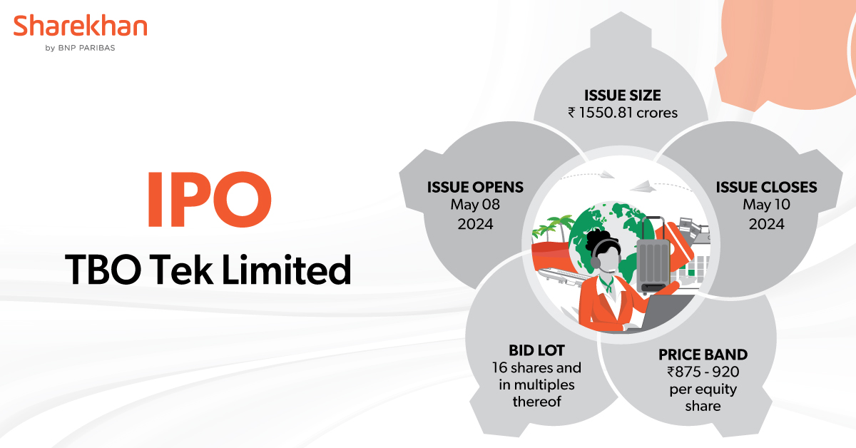 #IPOAlert 
TBO Tek Limited IPO is open from May 08 to May 10. The company intends to raise ₹ 1550.81 crores from the market. Here’s how you can participate seamlessly in this IPO via UPI: bit.ly/3QCg7UB

#Sharekhan #IPO #IPOLaunch #TBOTekIPO #TBOTek…