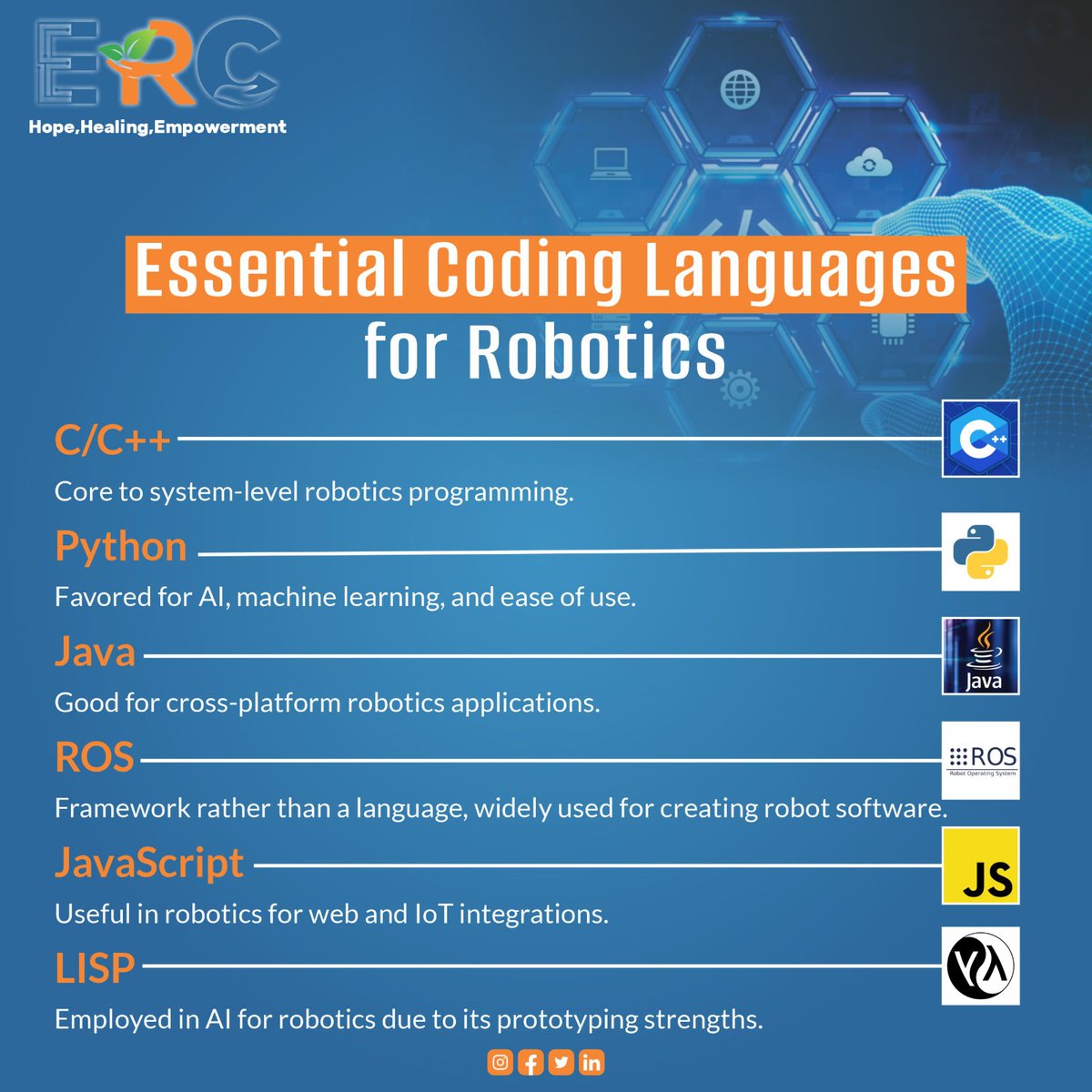 Essential coding languages for Robotics 
.
.
.
.
.
.
.
.
.
.
.
.
.
.
#ercpartnership #RoboticsEducation #STEMlearning #CLCinitiative #FutureOfTechnology #InnovateAndLearn #CodingAndRobotics #HolisticEducation #ChildrensLibraryComplex #RoboticsRevolution