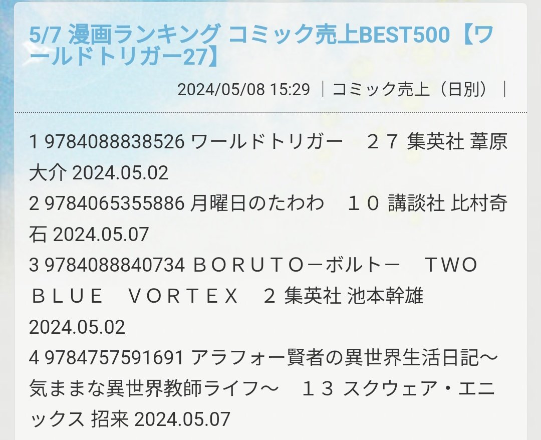 #BorutoTwoBlueVortex Vol.2 in Shoseki Ranking.

Week 2 / Day 6 = #3

the 6th day of Boruto was better than the 1st day of 5 mangas!!!

Only one manga released on 07/05 was better than boruto.