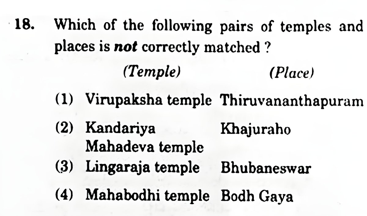 Temples - A Thread 🧵

EXAM - APPSC GROUP 1 2019

Which of the following pairs of temples and places is not correctly matched ? 

#UPSC #UPSCPrelims2024 #UPSC2024 #APPSC