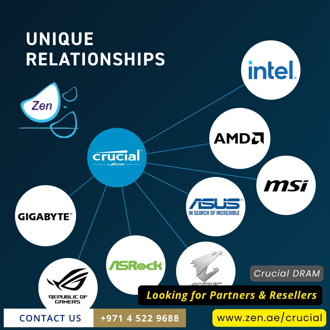#crucial Crucial DRAM DDR5

Looking for partners & resellers.

smpl.is/92nwc

#3cx #zenitdxb #zenit #businesscommunication #dubaistartup #3cxhosting #simhosting #saudistartups
