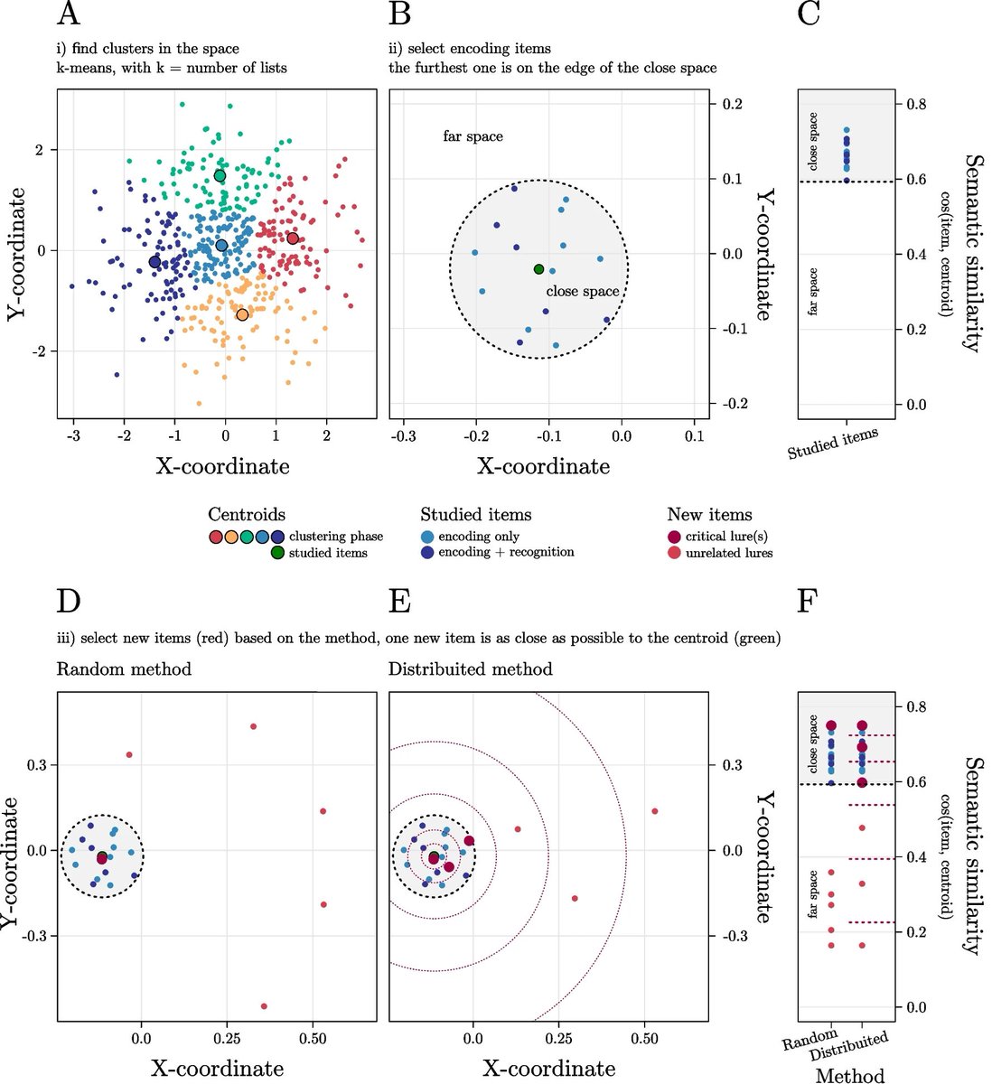 ReMap Lab tweet media