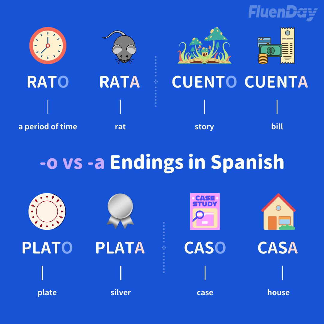 FluenDay's tweet photo. Spanish learners, ever noticed how swapping 'o' to 'a' changes a word's meaning? Check out these examples!⬇️⬇️⬇️ #spanish #learnspanish #english #languages #fluenday https://t.co/V2urXKeRXi