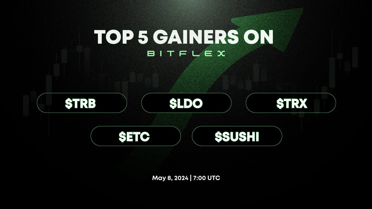 Top 5 Gainers on BITFLEX: 🟢 $TRB (+19.34%) 🟢 $LDO (+3.62%) 🟢 $TRX (+2.27%) 🟢 $ETC (+0.74%) 🟢 $SUSHI (+0.54%) Trade them all now on @BITFLEX!
