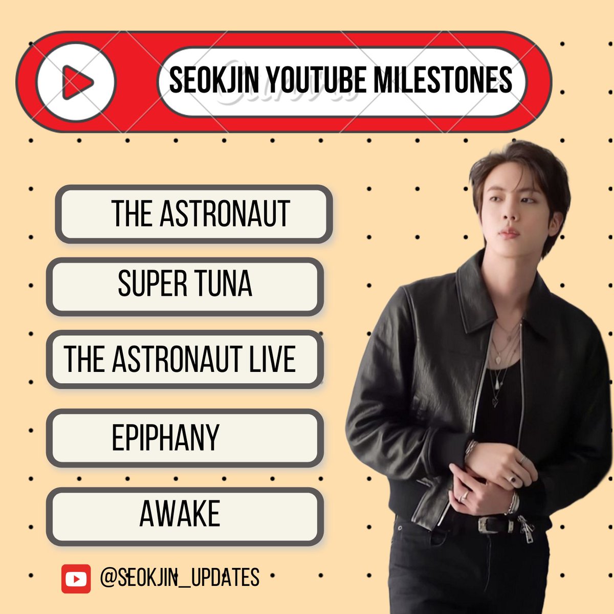 Jin's MVs are soaring high! 🚀 The Astronaut: 812,097🔜110M 🐟 Super Tuna: 31,151🔜95M 🚀 The Astronaut Live: 818,796🔜29M 🩷 Epiphany: 768,245🔜127M 🪟 Awake: 885,810🔜17M Keep Streaming and Soaring with Jin shorturl.at/etxzD shorturl.at/atFT2…