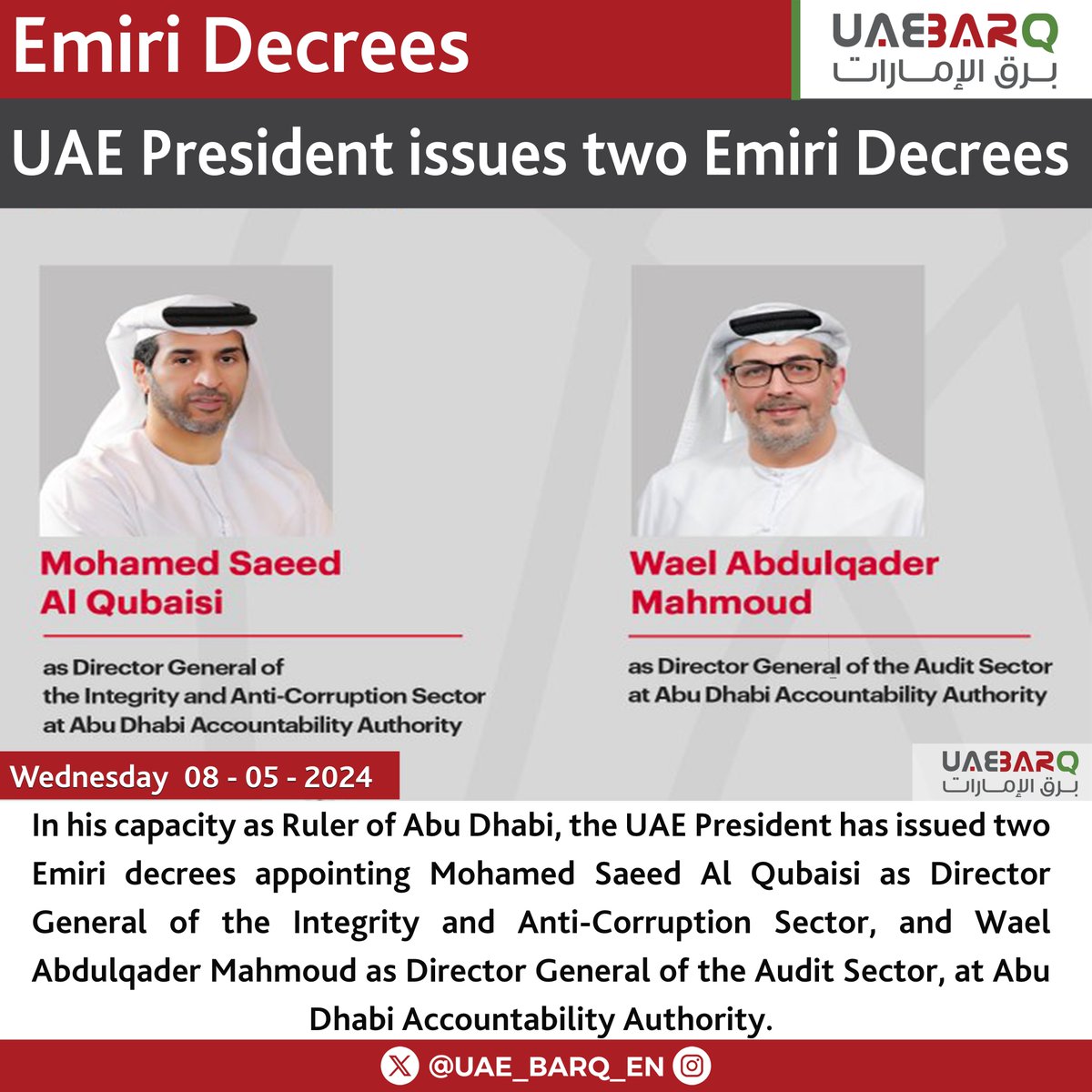 #UAE_President has issued two Emiri #decrees appointing Mohamed Saeed Al Qubaisi as Director General of the Integrity and Anti-Corruption Sector, and Wael Abdulqader Mahmoud as Director General of the Audit Sector, at Abu Dhabi Accountability Authority. #UAE_BARQ_EN