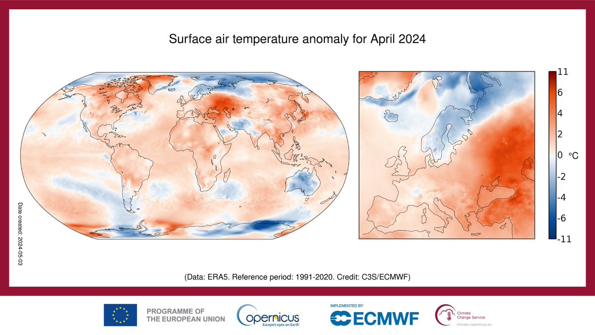 April #temperature highlights from #C3S. Last month was: 🌡warmer than any other April on record, at 0.67°C above the 1991-2020 average; 🌡 the 11th month in a row that is the warmest on record for the respective month of the year. For more 👉climate.copernicus.eu/surface-air-te…