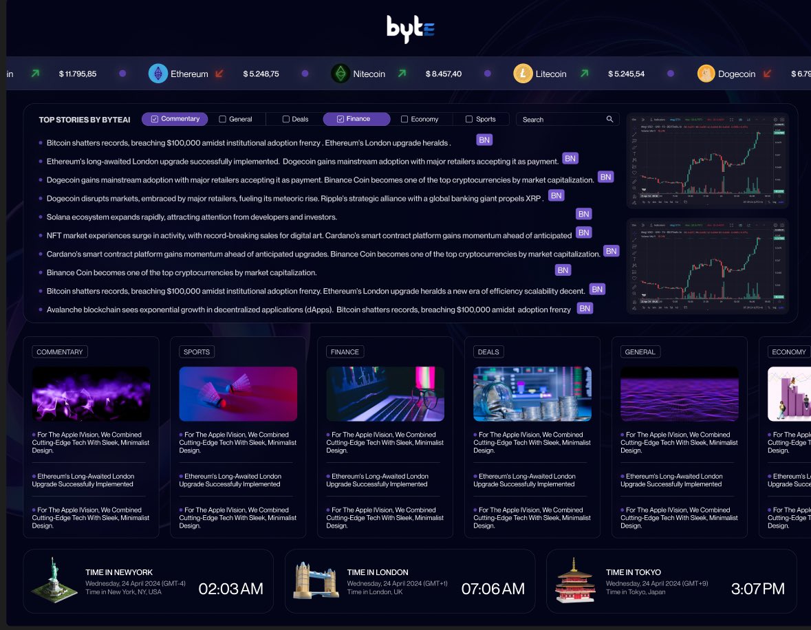 @Overdose_AI We're totally into $BYTE | @ByteAIToken legend

It has a platform that leverages AI & blockchain to deliver unbiased summaries & combat fake news

Its 4 product is now live and has a firm roadmap for this year

Also, the team has been unveiling some sneak peaks with the webapp
